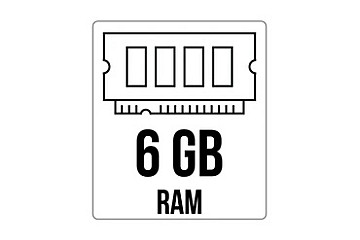 6GB RAM 128GB Flash memory add-on