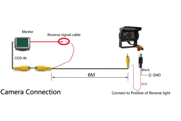 reversing backup  Camera for Nissan PALADIN