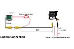 Mitsubishi Grandis aftermarket backup reversing 