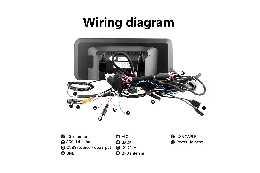Audi Q7(4L) LHD 2005-2015 Aftermarket Radio Upgrade 
