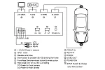 Front view & Rear view Camera Switch Box