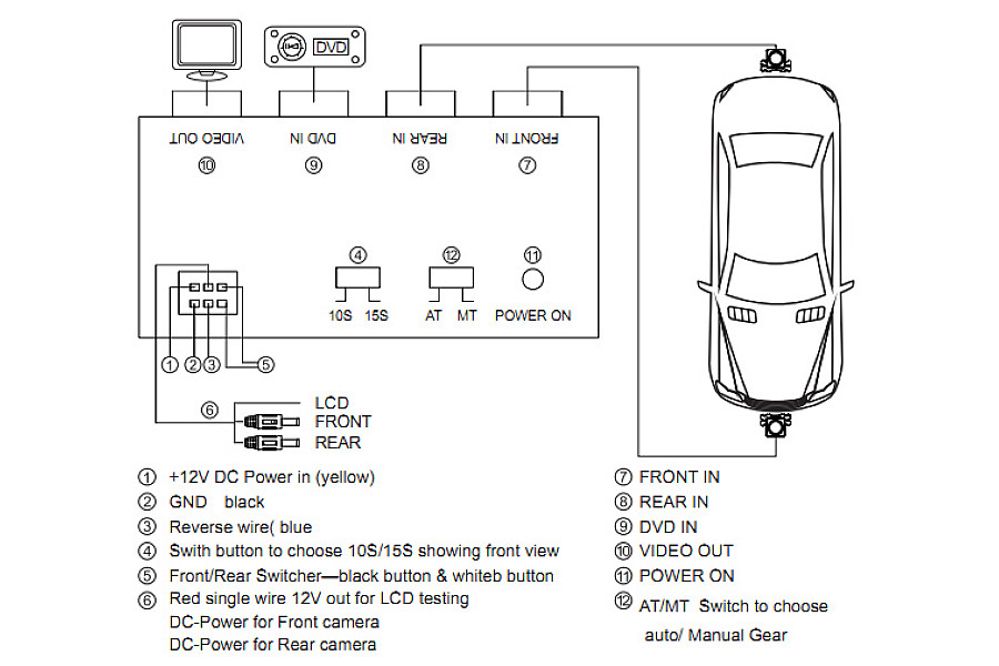 Front view & Rear view Camera Switch Box