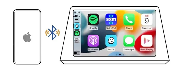 How to Connect Apple Carplay to Android Head Unit