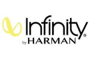 Infinity