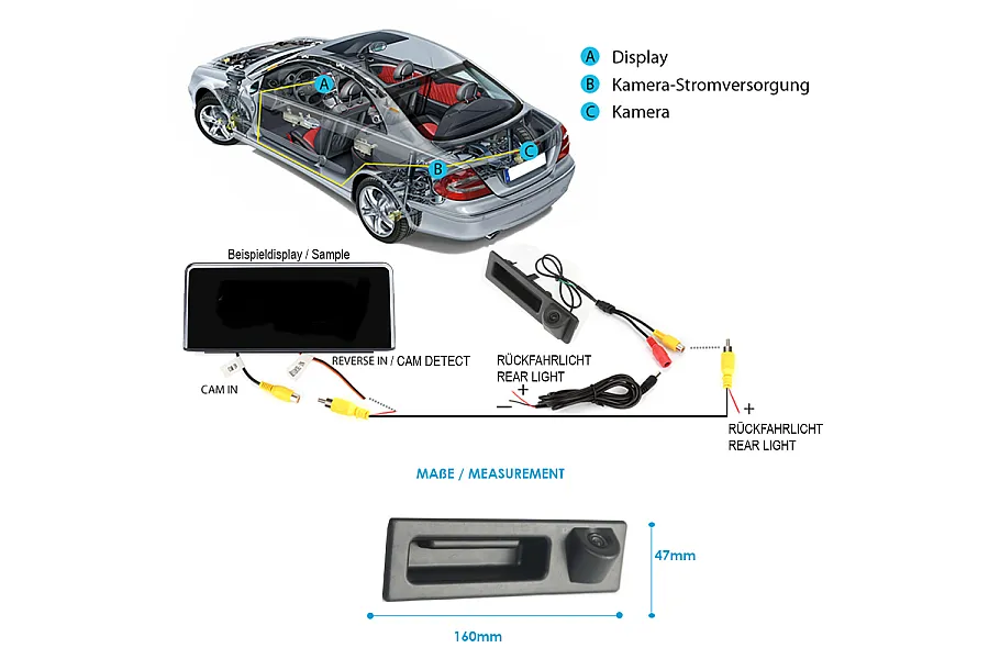 BMW Series Tailgate Handle Reverse Camera