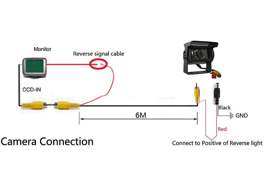 Audi A3/A4/A5/A6L/A8/Q7/S5 Tailgate Handle Reverse Camera