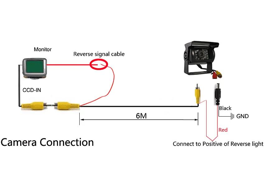 Audi A3/A4(B9) 2017-2019 Tailgate Handle Reverse Camera
