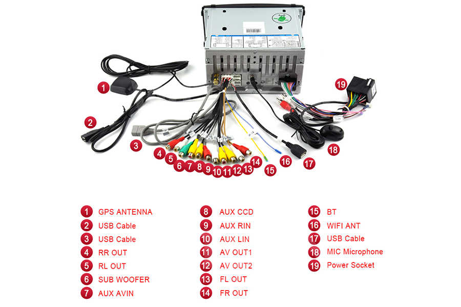 Fiat Panda 2012-2021 Aftermarket Radio Upgrade image
