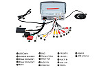 Alfa Romeo 147 GT Advanced Android Navigation Car Stereo Head Unit upgrade image