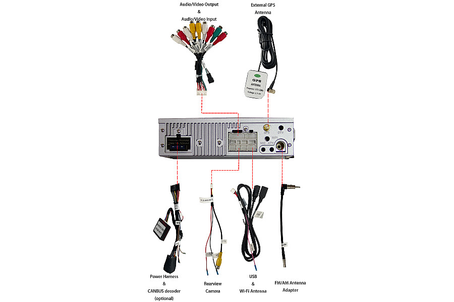 Dodge Ram 1500/2500/3500/4500 2013-2018 Aftermarket Radio Upgrade plug and play image