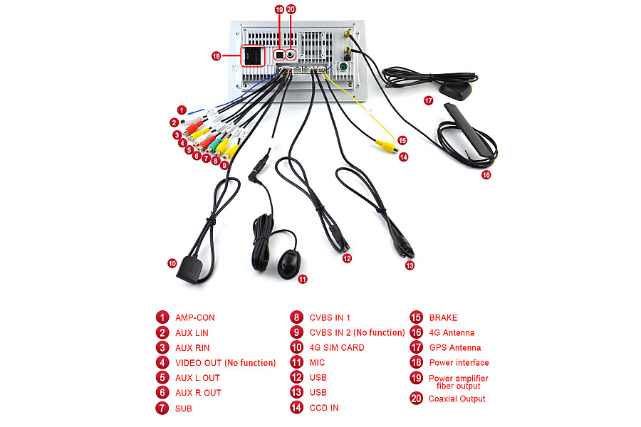 Ford Ecosport 2013-2021 Aftermarket Radio Upgrade system image