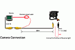 Audi A3/A4/A5/A6L/A8/Q7/S5 Tailgate Handle Reverse Camera image