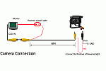 Mazda 2, Mazda 3 Sedan/Hatchback aftermarket reversing camera image