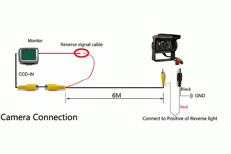 Mazda 2, Mazda 3 Sedan/Hatchback aftermarket reversing camera image