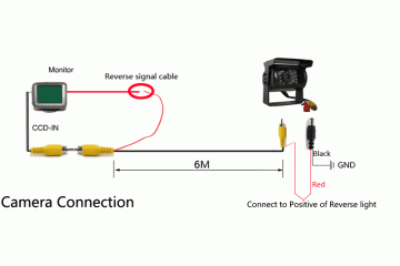 Toyota Xenia Reverse Camera