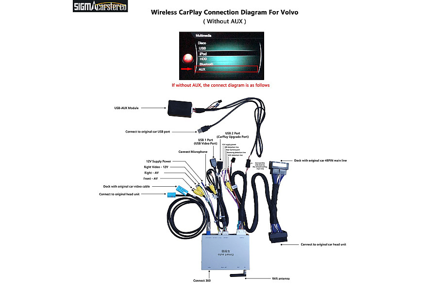 Volvo XC60 OEM Screen Wireless CarPlay Android Auto Interface Smart Module Upgrade