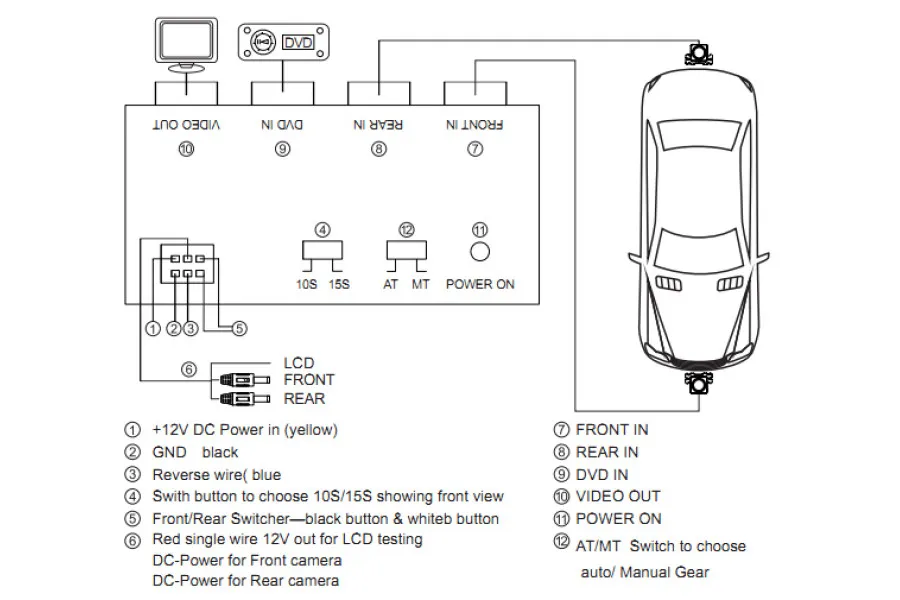 Front view & Rear view Camera Switch Box